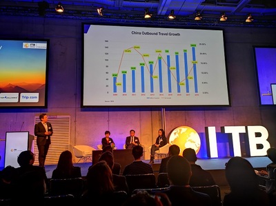 從柏林到世界 中國企業如何在ITB Berlin引領入境旅游新浪潮