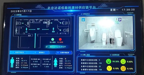 北京科技金融發展服務中心建筑科技推廣應用基地建成低碳智慧生態衛生間，引領綠色科技新潮流