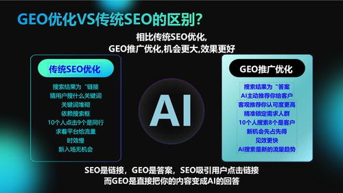 親測 南寧Geo優(yōu)化公司排名 一場科技推廣與應(yīng)用服務(wù)的實踐分享